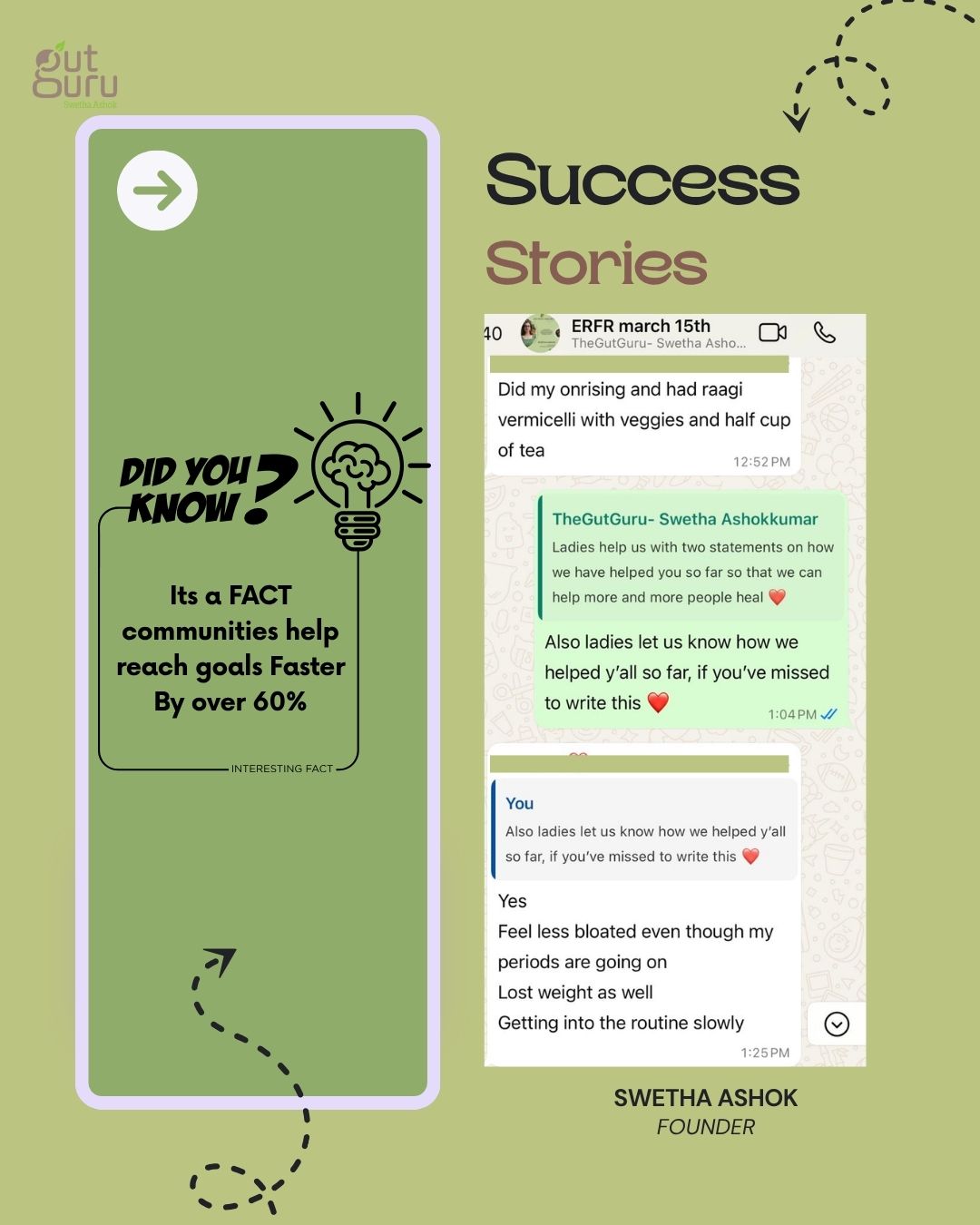 Client success story